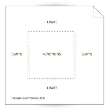 name-limits-frictionless-customer-experience